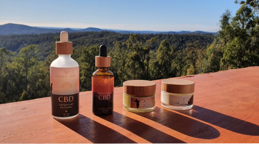 What strength CBD Oil should I use?